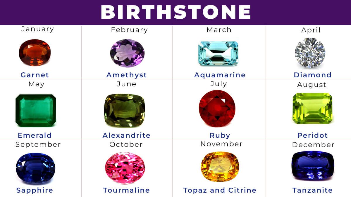 birthstones-of-all-months-january-to-december-featured-image.jpg