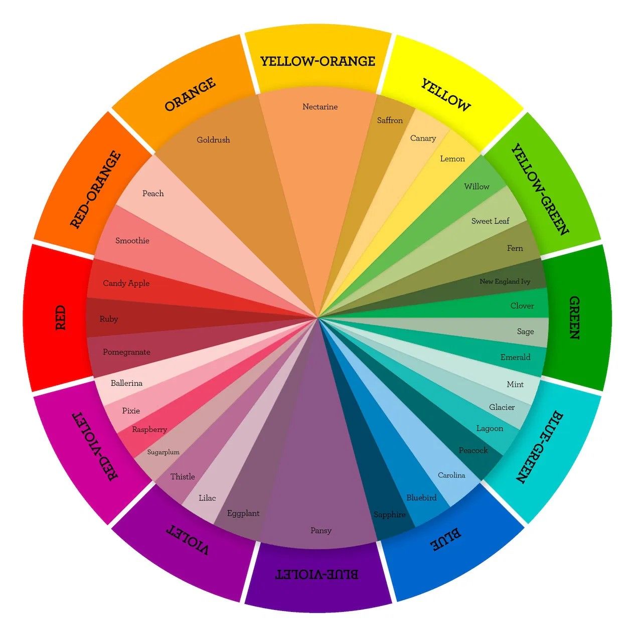 ui-color-palette-analogous-color-palette.jpg